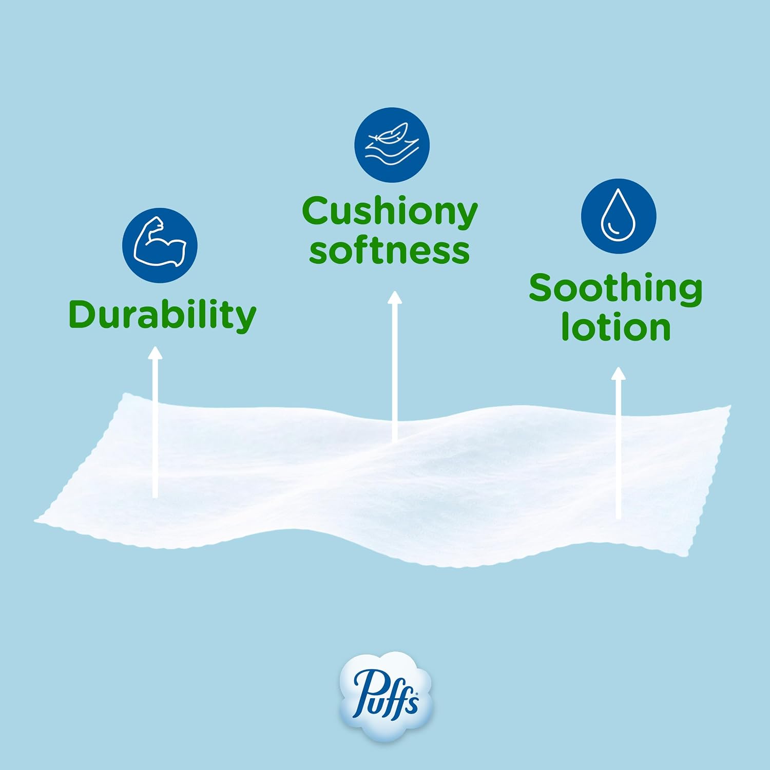 Puffs Plus Lotion Facial Tissues, 10 Cube Boxes of 56 - view 6